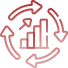 Continuous Monitoring And Adaptive Adjustments
